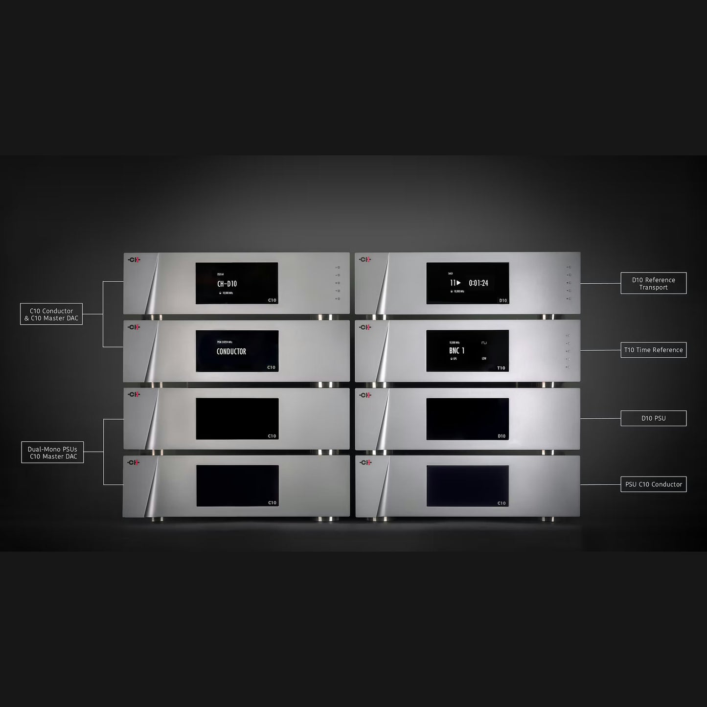 CH Precision C10 Conductor external processor - Sunny Components Inc.