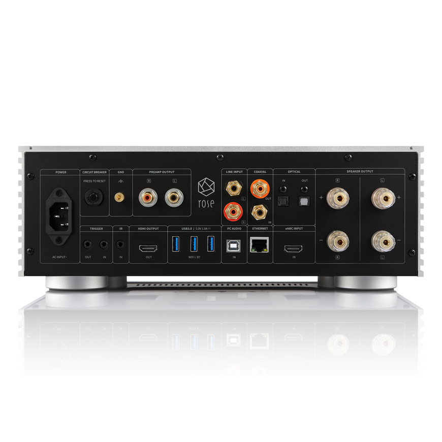 HiFiRose RS520 Wireless Network Streamer & Integrated Amplifier