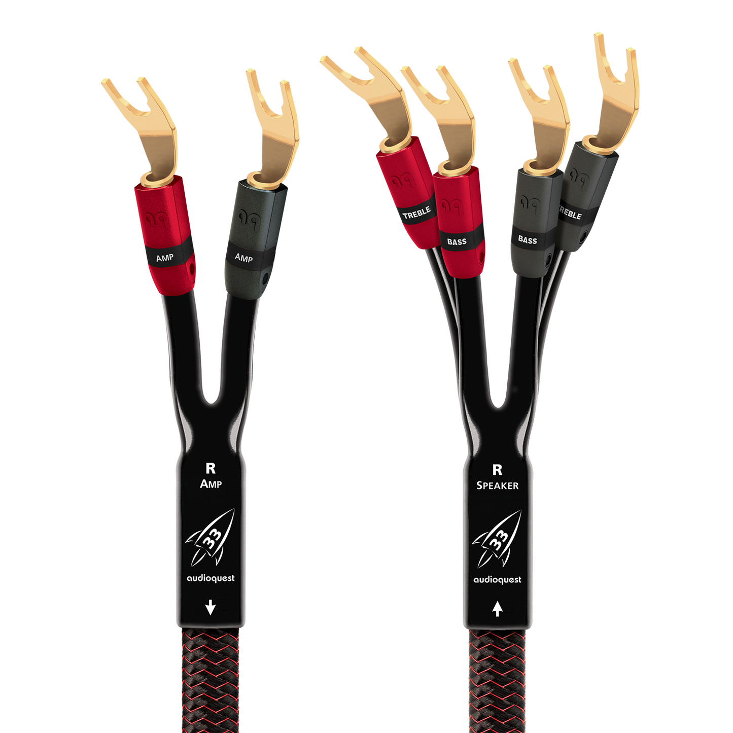 AudioQuest Rocket 33 Single BiWire Speaker Cable w/ SureGrip 300 Connectors