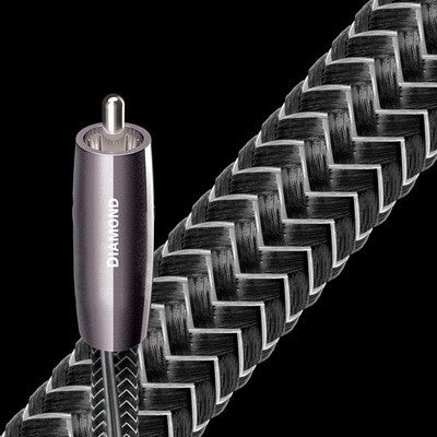 AudioQuest Diamond Coax Cable