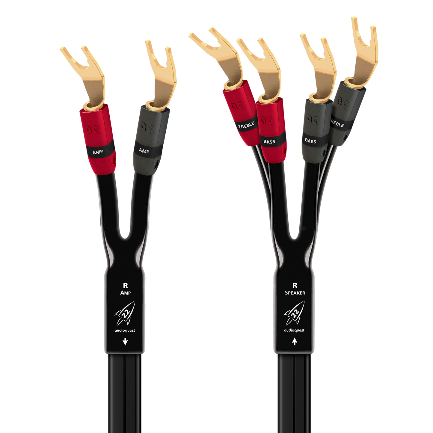 AudioQuest Rocket 22 Single BiWire Speaker Cable w/ SureGrip 300 Connectors