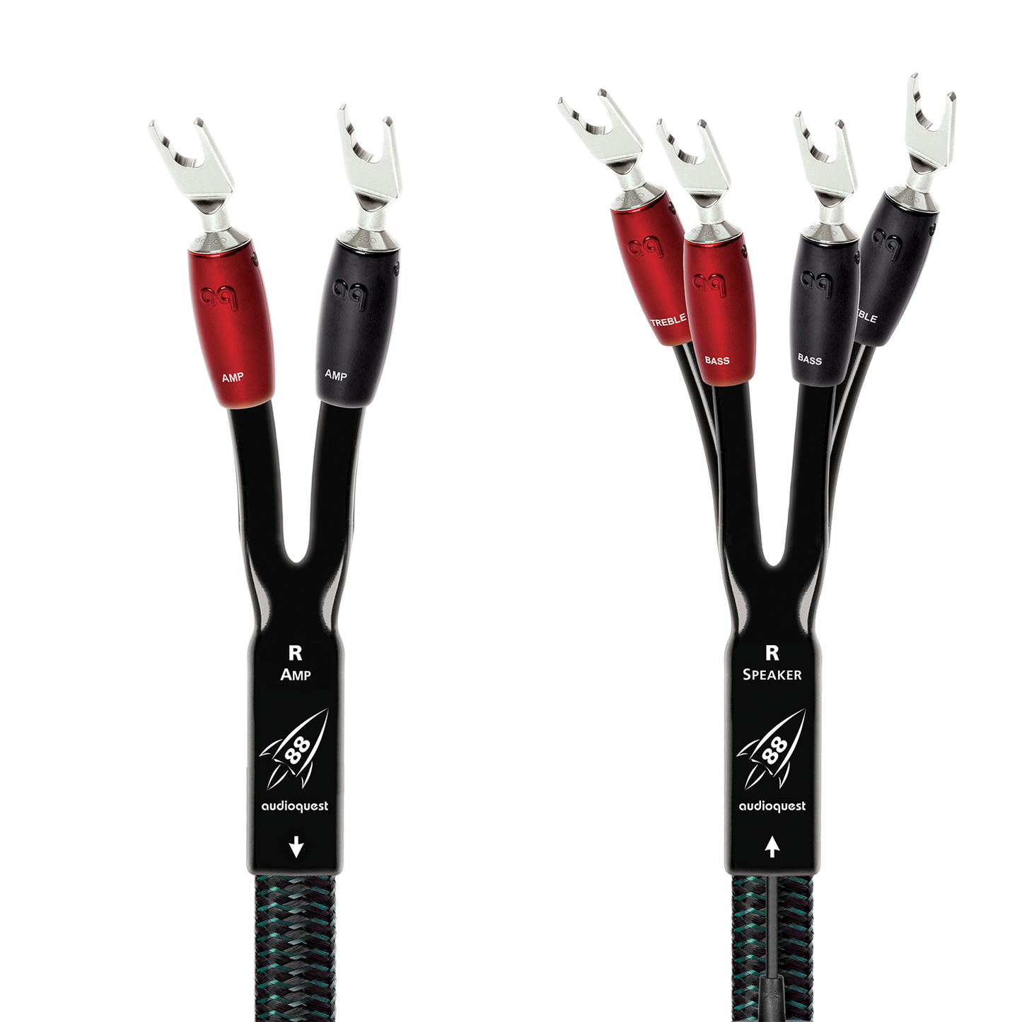 AudioQuest Rocket 88 Single BiWire Speaker Cable w/ SureGrip 500 Connectors