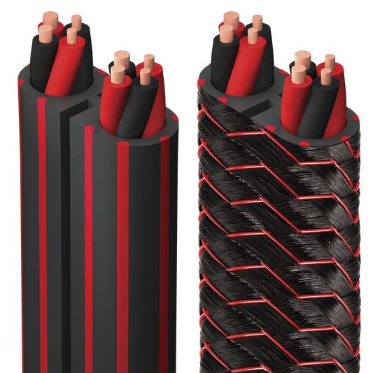 AudioQuest Rocket 33 CL3/FT4 In-Wall Rated Bulk Speaker Cable