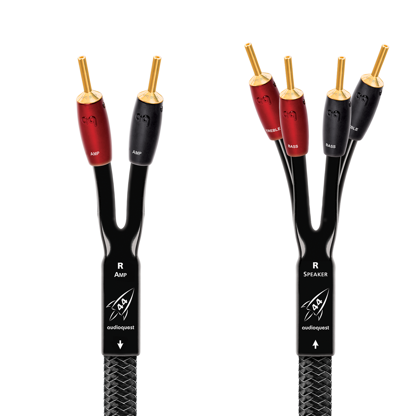 AudioQuest Rocket 44 Single BiWire Speaker Cable w/ SureGrip 500 Connectors