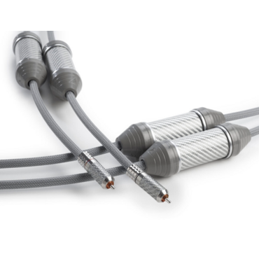 Shunyata Research Omega RCA Interconnects