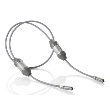 Shunyata Research Omega S/PDIF Digital Cable