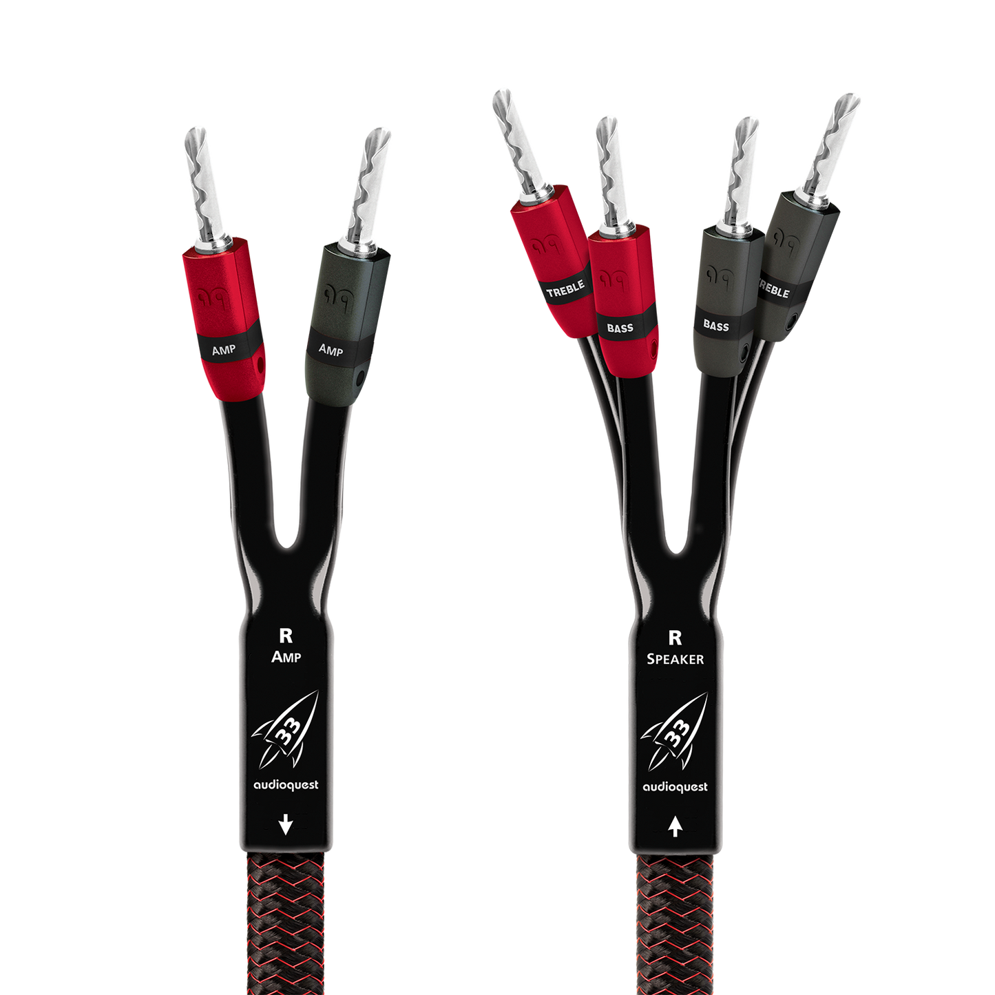 AudioQuest Rocket 33 Single BiWire Speaker Cable w/ SureGrip 300 Connectors