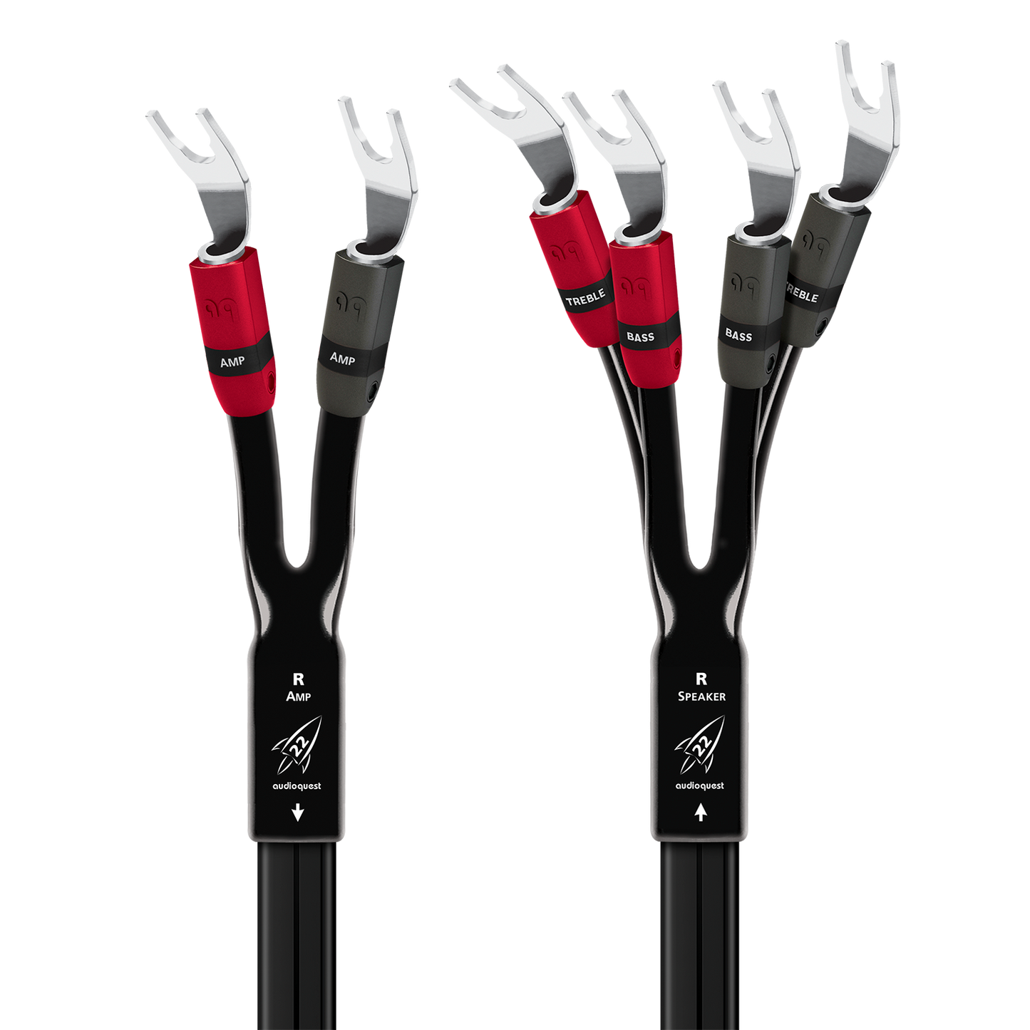 AudioQuest Rocket 22 Single BiWire Speaker Cable w/ SureGrip 300 Connectors