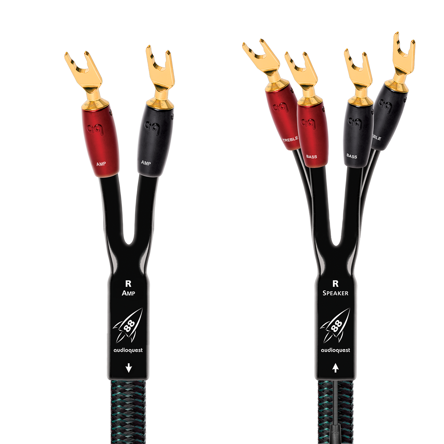 AudioQuest Rocket 88 Single BiWire Speaker Cable w/ SureGrip 500 Connectors