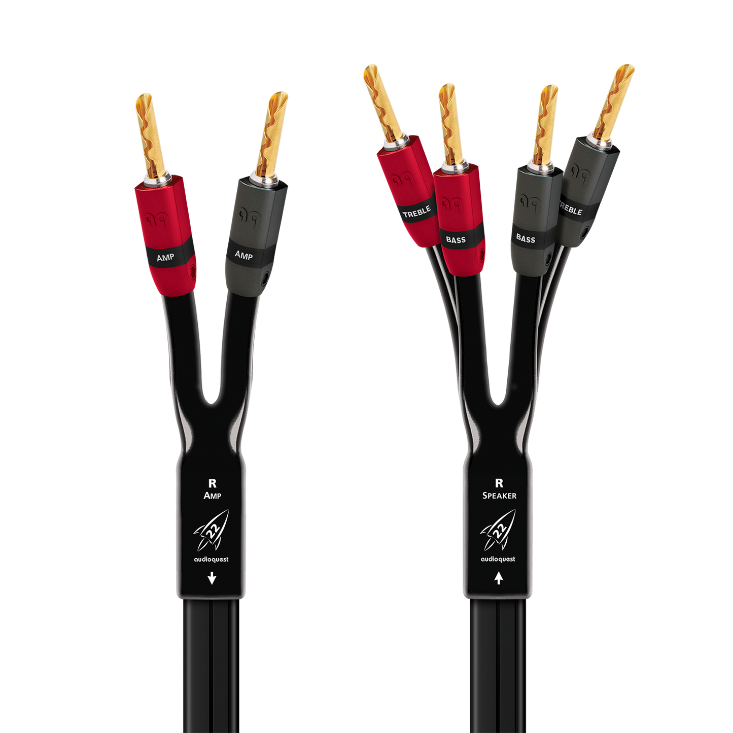 AudioQuest Rocket 22 Single BiWire Speaker Cable w/ SureGrip 300 Connectors
