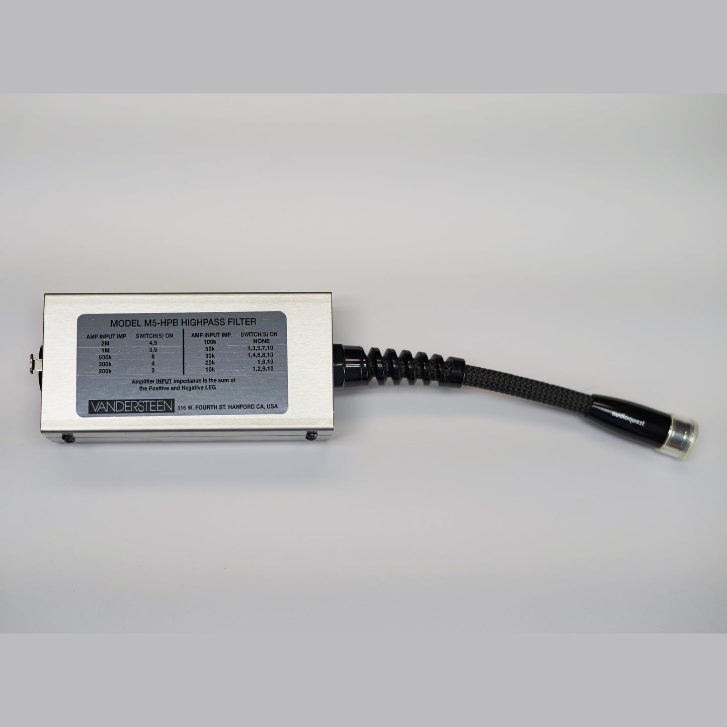 Model 5 Series High-Pass Filter