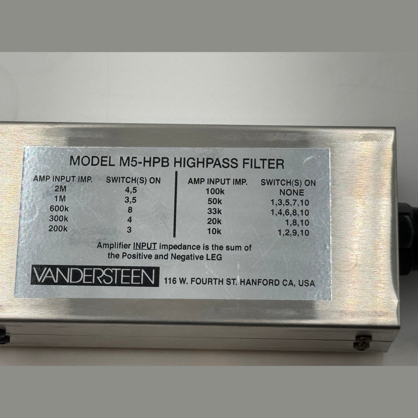 Model 5 Series High-Pass Filter