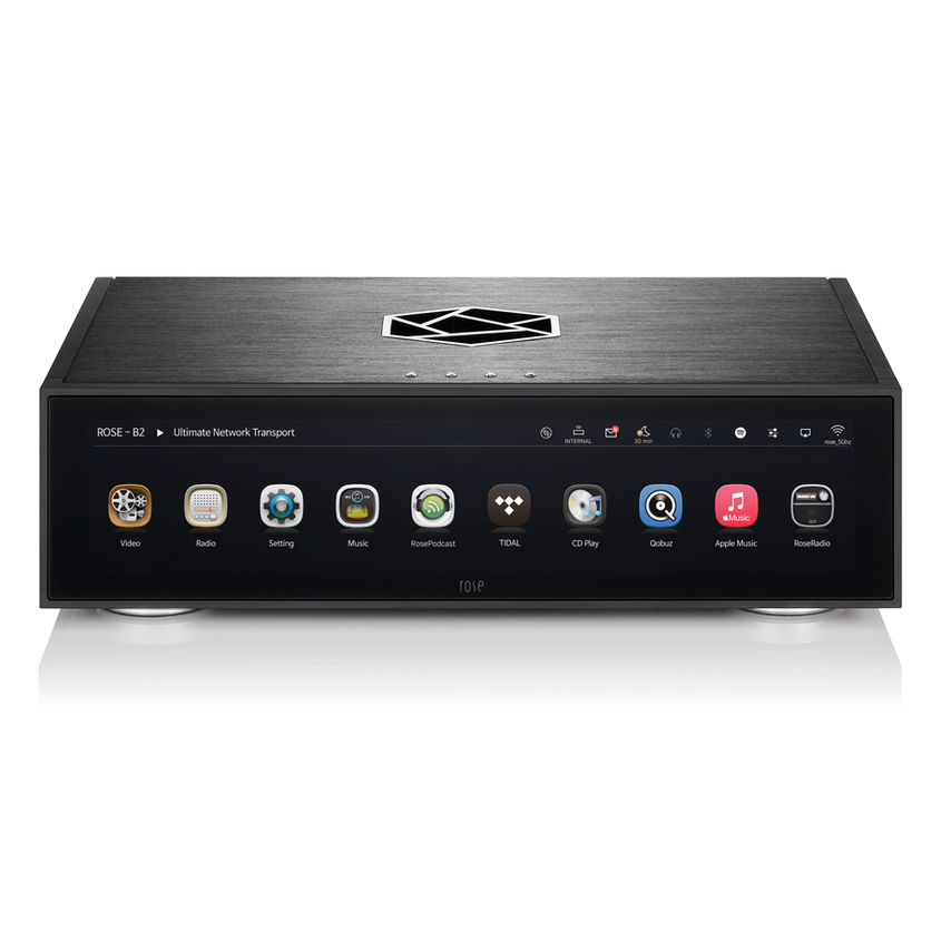 HiFiRose  RS130 Network Transport