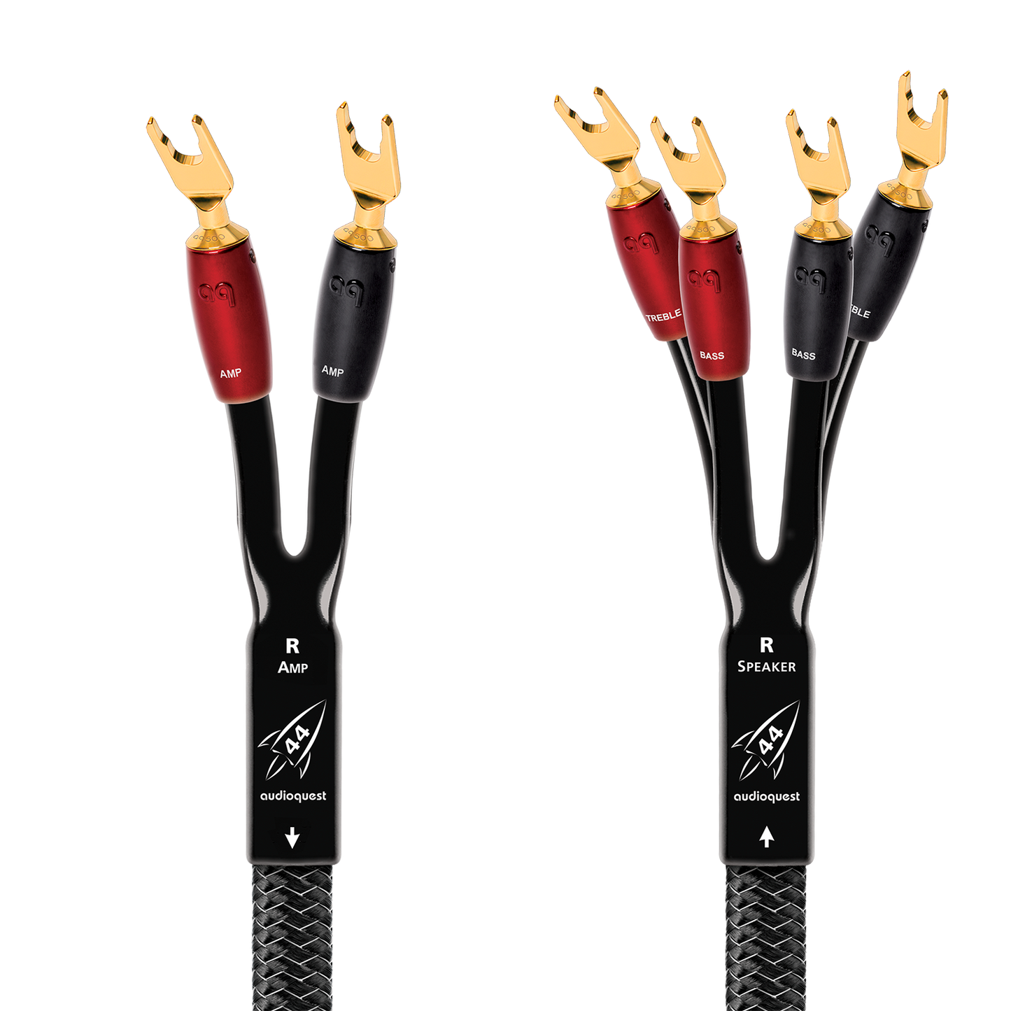 AudioQuest Rocket 44 Single BiWire Speaker Cable w/ SureGrip 500 Connectors