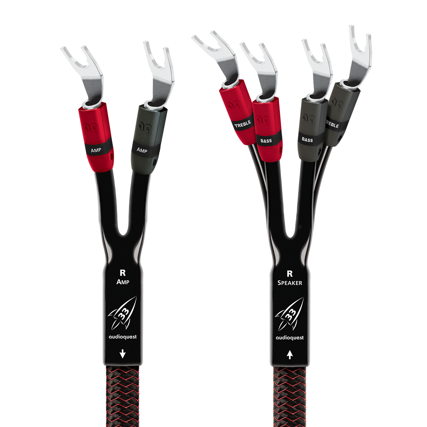 AudioQuest Rocket 33 Single BiWire Speaker Cable w/ SureGrip 300 Connectors