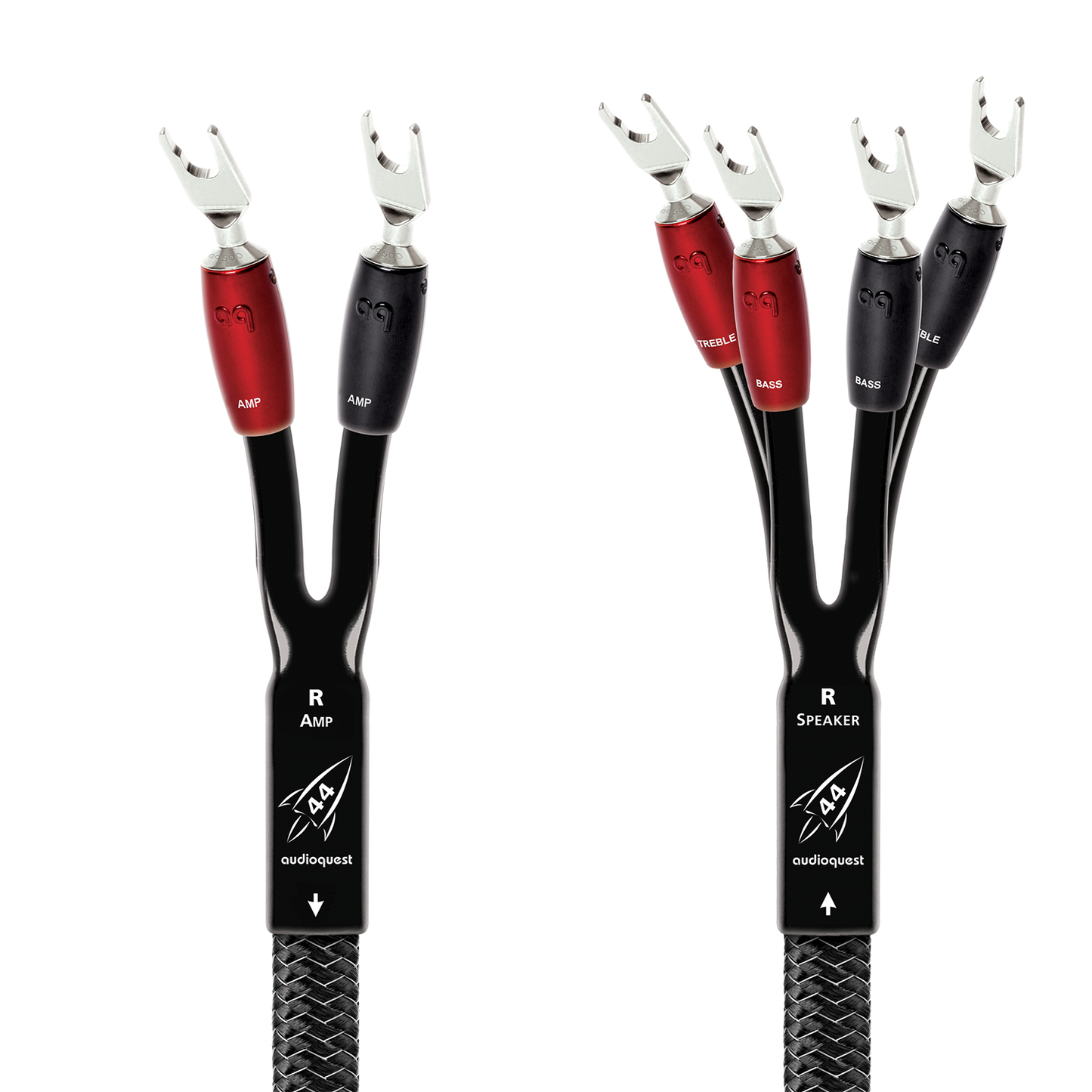 AudioQuest Rocket 44 Single BiWire Speaker Cable w/ SureGrip 500 Connectors